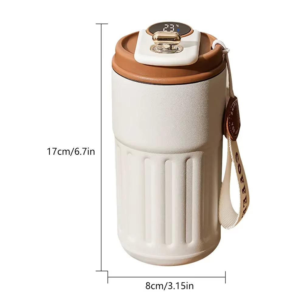 TERMO INNOVADOR